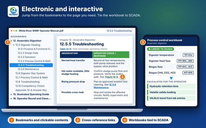 Laptop showing the manual as an electronic file with a bookmarks panel and a troubleshooting page that has cross-reference links, next to a tablet showing a process control workbook linked to SCADA tags