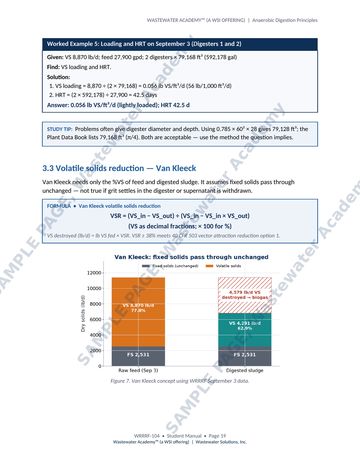 Sample manual page 19: a worked example of digester loading and hydraulic detention time, the Van Kleeck volatile solids reduction formula, and a bar chart of fixed and volatile solids before and after digestion.