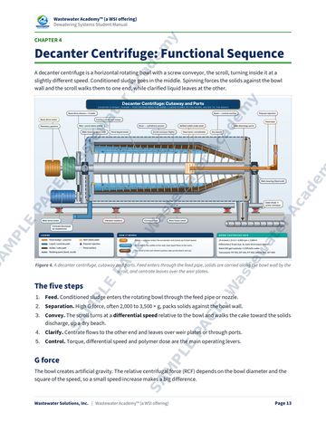 Sample manual page 13 from Chapter 4: a cutaway illustration of a decanter centrifuge with its feed pipe, bowl and scroll, and a description of its five step functional sequence.