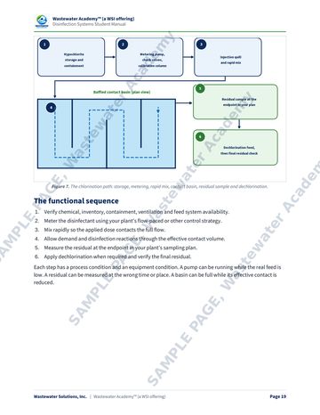 Sample manual page 19: a flow diagram of the chlorination path from storage and metering through rapid mix, contact basin, residual sampling and dechlorination, with the functional sequence steps.
