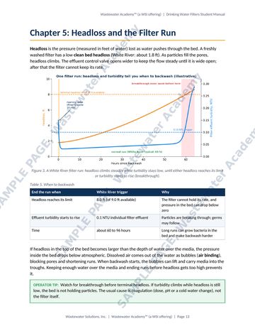 Sample manual page 13 from Chapter 5: a chart of headloss and turbidity during a filter run and a table of when to backwash.