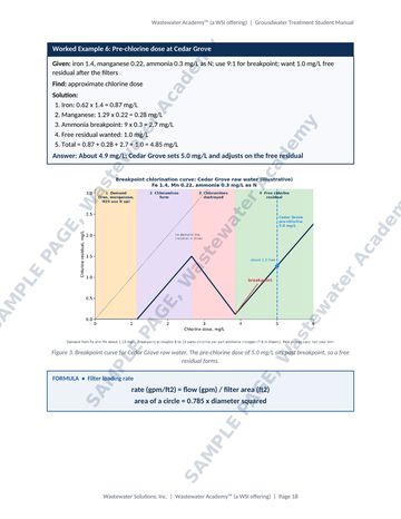 Sample manual page 18: a worked example of the pre-chlorine dose and a breakpoint chlorination curve for a groundwater source.
