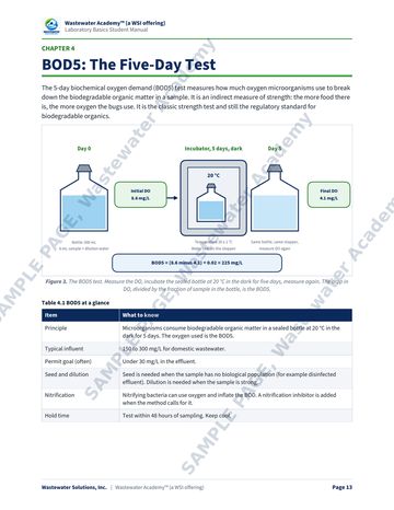 Sample manual page 13 from Chapter 4: a diagram of the five day BOD test from initial DO through incubation to final DO, and a BOD at a glance table.