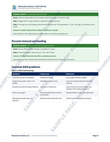 Sample manual page 15: a worked example of a BOD result that cannot be used, a percent removal example, and a BOD troubleshooting table.
