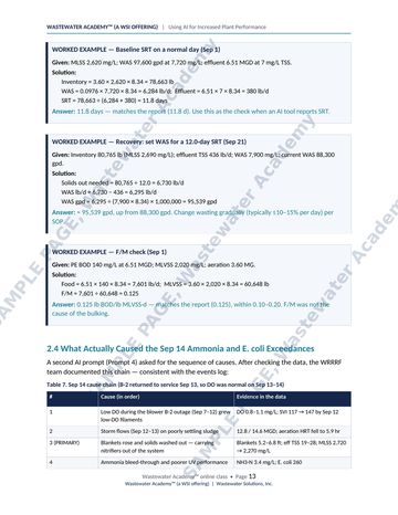 Sample manual page 13: worked examples checking SRT, setting waste sludge for a target SRT and checking F/M, and a cause chain table for an ammonia and E. coli exceedance.