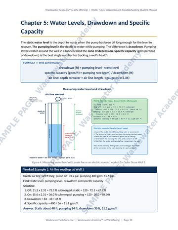 Sample manual page 13 from Chapter 5: drawdown and specific capacity formulas, a diagram of measuring well water level with an air line or electric sounder, and a worked example.